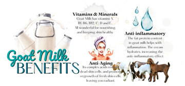 All Natural Goat Milk Products